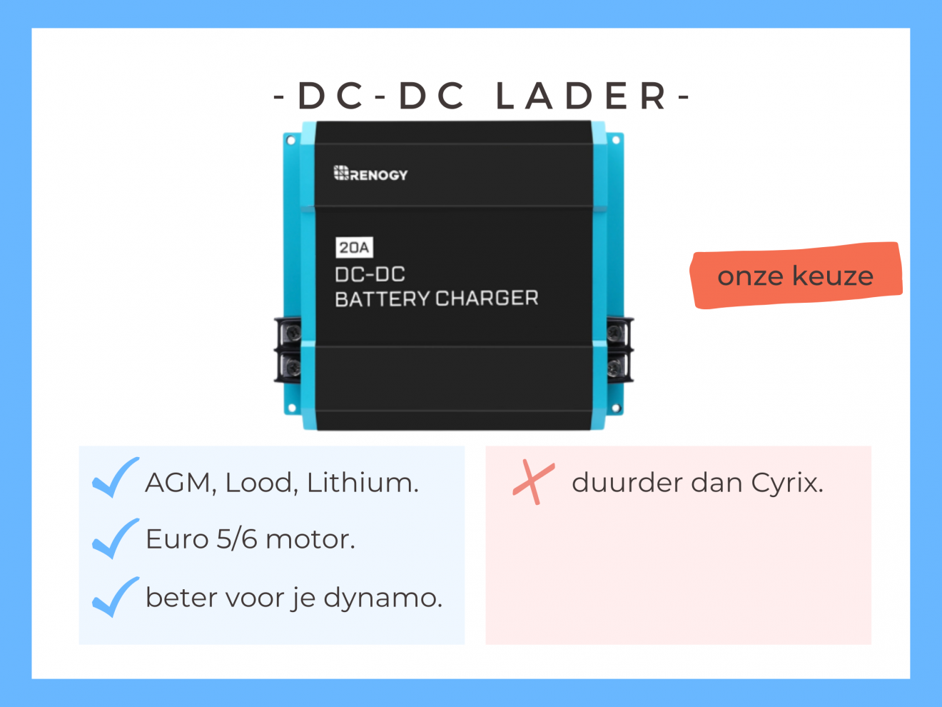 Accu laden tijdens het rijden? | Camper-Elektra