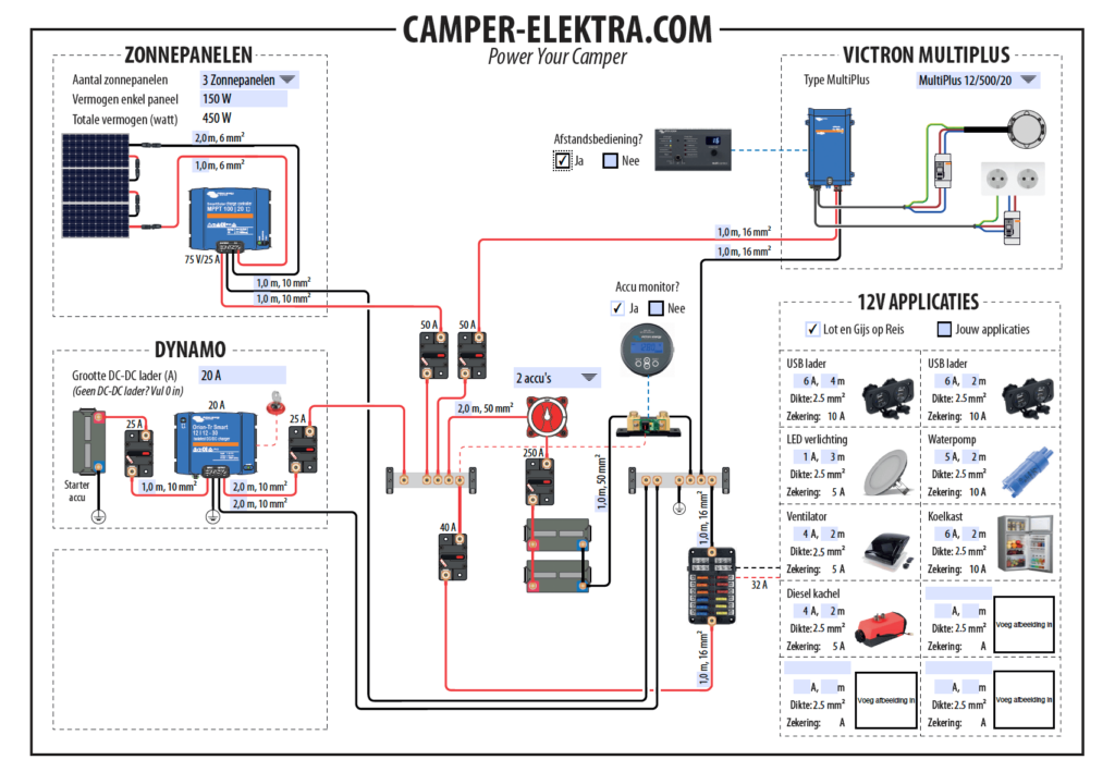 camper elektra schema Victron MultiPlus | Camper-elektra.com
