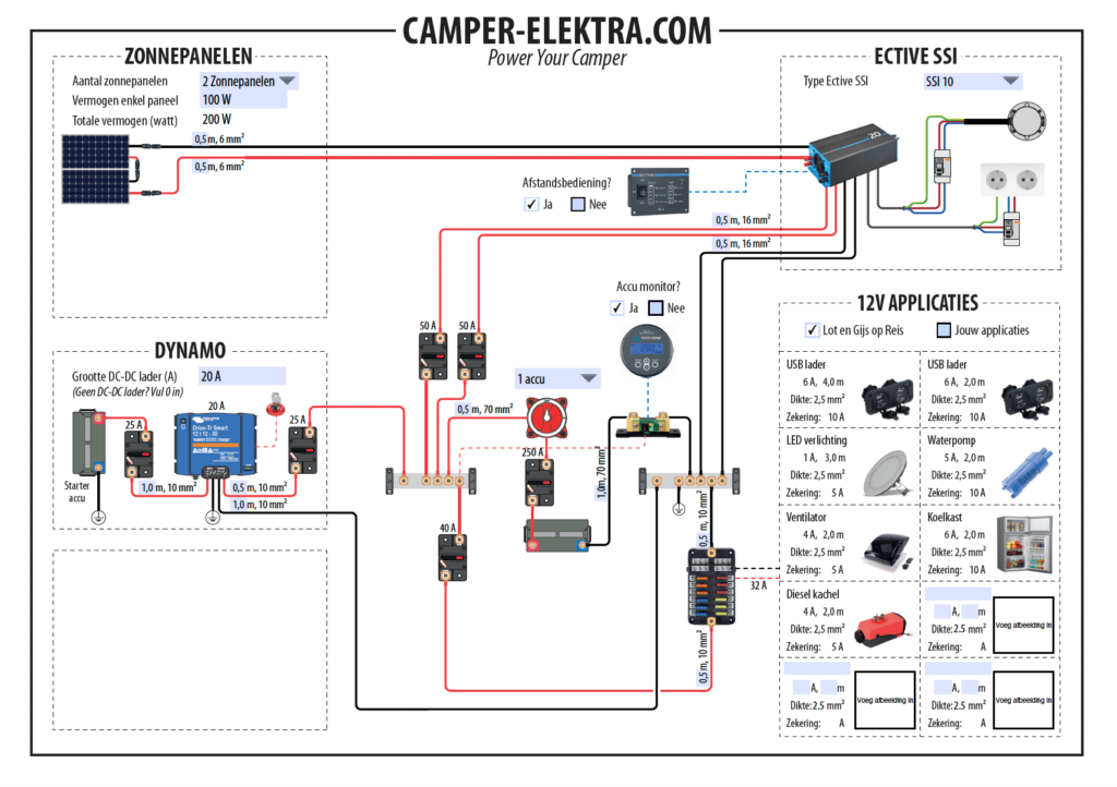 camper elektra schema ective ssi | Camper-elektra.com