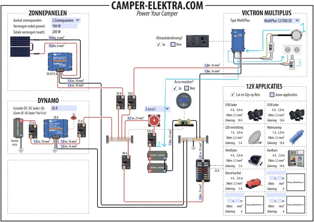 Victron Multiplus stroomschema uitleg | camper-elektra.com