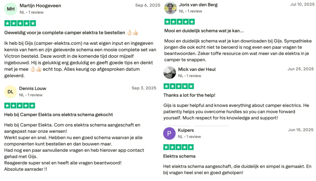 Screenshots van reviews over camper-elektra.com